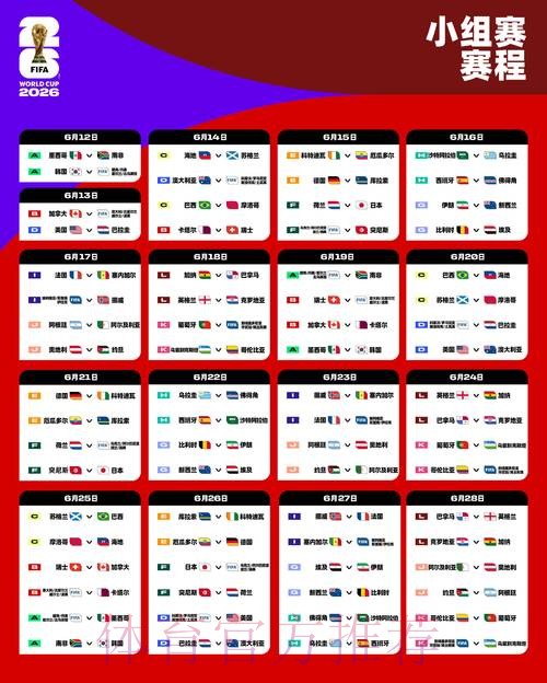 2026世界杯预测正规 2026世界杯预测正规